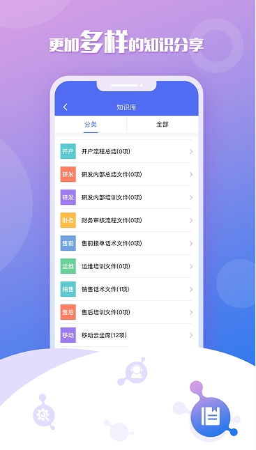 全球呼叫軟件年增長(zhǎng)超18%，優(yōu)音通信移動(dòng)云坐席厚積薄發(fā)引領(lǐng)應(yīng)用軟件服務(wù)新風(fēng)潮