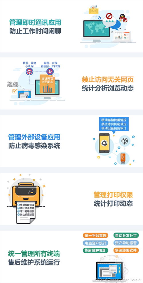 天銳綠盾 企業(yè)數(shù)據(jù)安全的堅(jiān)實(shí)防線——解讀專業(yè)電腦文件防泄密軟件與服務(wù)